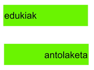 edukiak antolaketa 