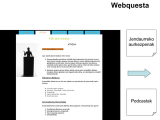 Webquesta Jendaurreko aurkezpenak Podcastak 