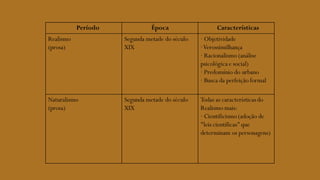 Literatura brasileira