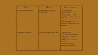 Literatura brasileira