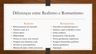 Diferenças entre Realismo e Romantismo
Realismo
• Distanciamento do narrador
• Valoriza o que se é
• Crítica direta
• Objetividade
• Textos, às vezes, sem censura
• Imagens sem fantasias, reais
• Aversão ao amor platônico
• Mistura de épico e lírico nos textos
Romantismo
• Narrador em primeira pessoa
• Valoriza o que se idealiza e sente
• Crítica indireta
• Sentimentos à flor da pele
• Textos geralmente respeitosos
• Imagens fantasiadas, perfeitas
• Amores platônicos
• Separação
 