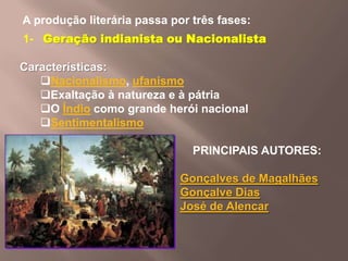 Literatura Brasileira  Historico