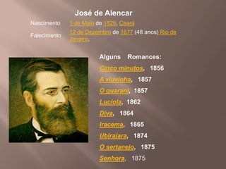Literatura Brasileira  Historico