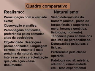 Literatura Brasileira  Historico