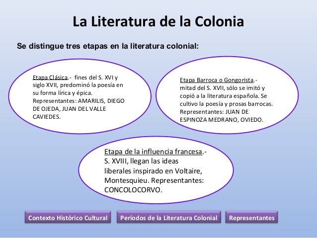 Literatura colonial chc representantes