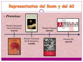  Premios:


 Premio Nacional
  De la Literatura                      Premio Planeta
      (1972)                               (2002)


                     Premio Nacional                     Premio FIL
                      De la Narrativa                      (2012)
                          (1998)
 