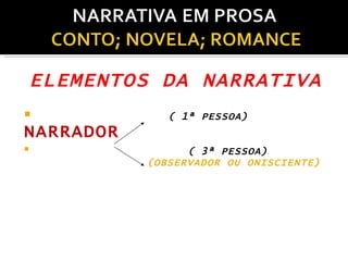 ELEMENTOS DA NARRATIVA I ( 1ª PESSOA) NARRADOR   EXT ( 3ª PESSOA) (OBSERVADOR OU ONISCIENTE) 