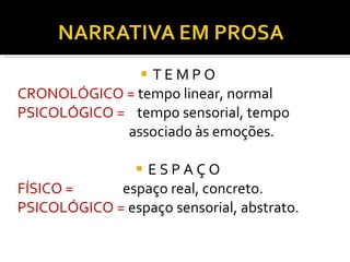 T E M P O CRONOLÓGICO =  tempo linear, normal PSICOLÓGICO =  tempo sensorial, tempo associado às emoções. E S P A Ç O FÍSICO =  espaço real, concreto. PSICOLÓGICO =  espaço sensorial, abstrato.  