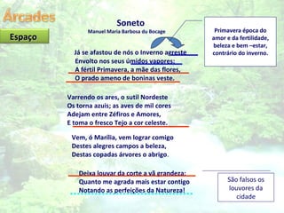Soneto Manuel Maria Barbosa du Bocage Já se afastou de nós o Inverno agreste         Envolto nos seus úmidos vapores;         A fértil Primavera, a mãe das flores,         O prado ameno de boninas veste.            Varrendo os ares, o sutil Nordeste         Os torna azuis; as aves de mil cores         Adejam entre Zéfiros e Amores,         E toma o fresco Tejo a cor celeste.        Vem, ó Marília, vem lograr comigo         Destes alegres campos a beleza,         Destas copadas árvores o abrigo .  Deixa louvar da corte a vã grandeza:         Quanto me agrada mais estar contigo         Notando as perfeições da Natureza!  Primavera época do amor e da fertilidade, beleza e bem –estar, contrário do inverno. São falsos os louvores da cidade Espaço  