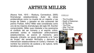 ARTHUR MILLER 
(Nueva York, 1915 - Roxbury, Connecticut, 2005) 
Dramaturgo estadounidense. Autor de obras 
emblemáticas como La muerte de un viajante y Las 
brujas de Salem, y ganador en dos ocasiones del 
premio Pulitzer, Arthur Miller está considerado como 
uno de los mejores dramaturgos del siglo XX. Escritor 
comprometido, Miller supo trasladar a los escenarios 
el conflicto del ser humano y el espíritu crítico, 
arremetió contra el masificador antihumanismo 
estadounidense, se acercó al marxismo, para 
después criticarlo, se opuso activamente a la “caza 
de brujas” del senador McCarthy y denunció la 
intervención estadounidense en Corea y Vietnam. Su 
nombre fue sinónimo de audacia y de ruptura, tanto 
temática como estructural. 
OBRAS: 
• The Crucible. 
• Death of Salesman. 
• All My Sons. 
• The Price. 
• After The Fall. 
• Broken Glass. 
 