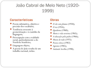 João Cabral de Melo Neto (1920- 
1999) 
Características Obras 
 Poesia substantiva, objetiva e 
precisão dos vocábulos; 
 Tendência crescente à 
geometrização e à exatidão da 
linguagem; 
 Preocupação com a realidade 
social, particularmente a do 
Nordeste brasileiro; 
 Linguagem objeto; 
 A poesia de João resulta de um 
trabalho racional, árduo. 
 O cão sem plumas (1950); 
 O rio (1954); 
 Quaderna (1960); 
 Morte e vida severina (1965); 
 A educação pela pedra (1966); 
 Museu de tudo (1975) 
 Poesia crítica (1982) 
 Agrestes (1985); 
 Andando Sevilha (1990). 
 