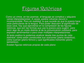 Figuras Retóricas Como ya vimos, en los poemas. el lenguaje se complica y adquiere varias interpretaciones. A veces, parece volverse oscuro o incomprensible. Pero en realidad, lo que sucede es que la poesía hace usos particulares de la lengua. Para poder descubrir el significado de esos usos, hay que ejercitarse en la compresión de las figuras retóricas, que son las formas que usa la poesía para sugerir, para decir algo de un modo distinto al de la comunicación cotidiana, para expresar sentimientos o para crear múltiples interpretaciones. Al texto poético lo podemos analizar desde tres puntos de vista distintos: cómo están construidas sus oraciones (plano sintáctico), cómo suenan (plano fónico) y qué significados transmite (plano semántico). Existen figuras retóricas propias de cada plano: 