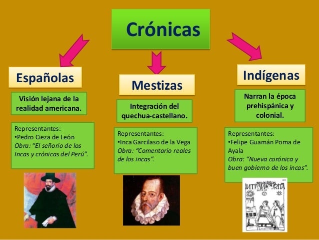 Literatura de la conquista