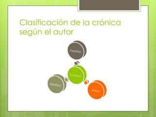 Clasificación de la crónica
según el autor
 