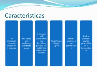 Para los arabes, el lenguaje fue uno de las formas de mostrar el arte.