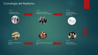 Cronología del Realismo
1821
Proclamación de la
Independencia del Perú.
1826
Perfeccionamiento de la
fotografía con niépce y Dguerre.
1857
Antonio Meucci:
Invención del teléfono.
1853
Alexander Wood:
Invención de la jeringa
hipodérmica.
1870
Benito Pérez Galdós: “Fontana de
Oro”
1874
Restauración borbónica en
España.
 