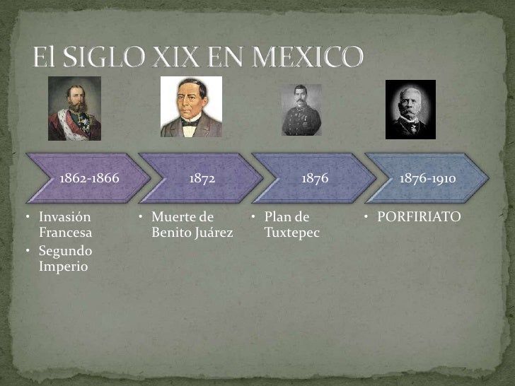 Literatura del siglo xix introducción