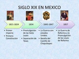 1821-1824
• Primer	
Imperio
• Primera	
Constitución
1834
• Promulgación	
de	las	Siete	
Leyes
• Separación	de	
Texas
1845-1847
• La	Guerra	con	
estados	
Unidos
• Batalla	del	
Castillo	de	
Chapultepec
1857
• La	Guerra	de	
Reforma	y	la	
Promulgación	
de	las	Leyes	
de	Reforma
SIGLO	XIX	EN	MEXICO
 