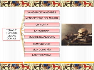 VANIDAD DE VANIDADES
            VANIDAD DE VANIDADES

           MENOSPRECIO DEL MUNDO
           MENOSPRECIO DEL MUNDO

                 UBI SUNT?
                 UBI SUNT?

TEMAS Y         LA FORTUNA
                 LA FORTUNA
TÓPICOS
 DE LAS      MUERTE IGUALADORA
             MUERTE IGUALADORA
COPLAS

               TEMPUS FUGIT
                TEMPUS FUGIT

               VIDA COMO RÍO
               VIDA COMO RÍO

               LAS TRES VIDAS
                LAS TRES VIDAS



31/01/13
 
