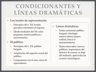 CONDICIONANTES Y
LÍNEAS DRAMÁTICAS
Los locales de representación.
Principios del s. XX: locales
privados orientados al negocio.
Desde mediados del XX: salas
pequeñas, teatros públicos y
universitarios.
El público.
Principios del s. XX: público
burgués.
Ampliación del espectro social del
público.
Competencia con el cine: crisis de
espectadores.
Líneas dramáticas.
Teatro comercial: público
burgués, ideología
conservadora; técnica
realista, busca el
entretenimiento.
Teatro innovador: nuevos
públicos, importancia del
director de escena, se aleja
del realismo, aprovecha los
avances tecnológicos.
 