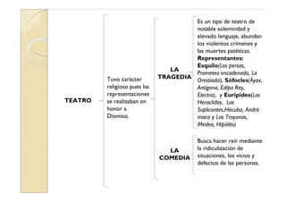 Es un tipo de teatro de
                                       notable solemnidad y
                                       elevado lenguaje, abundan
                                       los violentos crímenes y
                                       las muertes patéticas.
                                       Representantes:
                                       Esquilo(Los persas,
                                 LA
                                       Prometeo encadenado, La
         Tuvo carácter        TRAGEDIA
                                       Orestíada), Sófocles(Áyax,
         religioso pues las            Antígona, Edipo Rey,
         representaciones              Electra), y Euripides(Los
TEATRO   se realizaban en              Heraclidas, Las
         honor a                       Suplicantes,Hécuba, Andró
         Dionisio.                     maca y Las Troyanas,
                                       Medea, Hipólito)

                                           Busca hacer reír mediante
                                LA         la ridiculización de
                              COMEDIA      situaciones, los vicios y
                                           defectos de las personas.
 