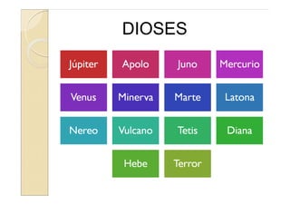 DIOSES
 
