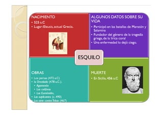 Literatura de occidente