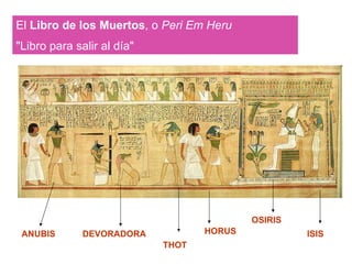 El Libro de los Muertos, o Peri Em Heru
"Libro para salir al día"
ANUBIS DEVORADORA
THOT
HORUS
OSIRIS
ISIS
 
