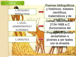 TIPOS:
L. SECULAR O
INSTRUCTIVAS
L. LEGAL ,
ADMINISTRATIVA Y
ECONÓMICA
L. DIDÁCTICA
Poemas bibliográficos
y históricos, tratados
científicos,
matemáticos y de
medicina.
Propaganda política
(enseñaban a
jóvenes a ser leales
con la dinastía
dominante).
Cartas, documentos-
2134-1668 a.C
(funcionarios del
gobierno).
 