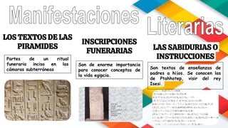 LOS TEXTOS DE LAS
PIRAMIDES
INSCRIPCIONES
FUNERARIAS LAS SABIDURIAS O
INSTRUCCIONESPartes de un ritual
funerario inciso en las
cámaras subterráneas
Son de enorme importancia
para conocer conceptos de
la vida egipcia.
Son textos de enseñanzas de
padres a hijos. Se conocen las
de Ptahhotep, visir del rey
Isesi.
 