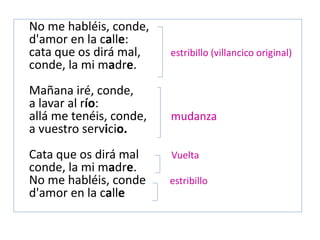 No me habléis, conde,
d'amor en la calle:
cata que os dirá mal, estribillo (villancico original)
conde, la mi madre.
Mañana iré, conde,
a lavar al río:
allá me tenéis, conde, mudanza
a vuestro servicio.
Cata que os dirá mal Vuelta
conde, la mi madre.
No me habléis, conde estribillo
d'amor en la calle
 