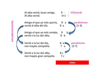 Al alba venid, buen amigo, 9 - Vill/estrib
Al alba venid. 5+1 -
Amigo el que yo más quería, 9 a paralelismo
venid al alba del día. 8 a (1-3)
Amigo el que yo más amaba, 9 b
venid a la luz del alba. 8 b
Venid a la luz del día, 8 a paralelismo
non trayáis compañía. 7 a (5-7)
Venid a la luz del alba, 8 c
non trayáis gran campaña. 7 c
encadenamiento
vídeo
 