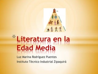 Luz Marina Rodríguez Puentes
Instituto Técnico Industrial Zipaquirá
*Literatura en la
Edad Media
 