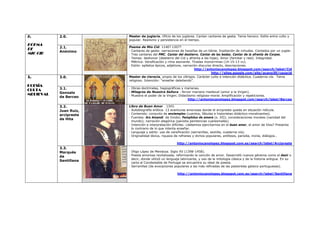 2.         2.0.         Mester de juglaría. Oficio de los juglares. Cantan cantares de gesta. Tema heroico. Estilo entre c...