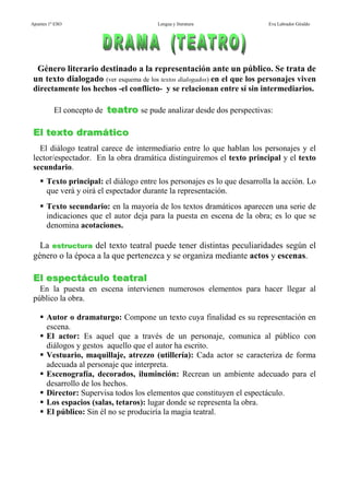 Apuntes 1º ESO                           Lengua y literatura               Eva Labrador Giraldo




  Género literario destinado a la representación ante un público. Se trata de
 un texto dialogado (ver esquema de los textos dialogados) en el que los personajes viven
 directamente los hechos -el conflicto- y se relacionan entre sí sin intermediarios.

          El concepto de teatro se pude analizar desde dos perspectivas:

 El texto dramático
   El diálogo teatral carece de intermediario entre lo que hablan los personajes y el
 lector/espectador. En la obra dramática distinguiremos el texto principal y el texto
 secundario.
       Texto principal: el diálogo entre los personajes es lo que desarrolla la acción. Lo
       que verá y oirá el espectador durante la representación.
       Texto secundario: en la mayoría de los textos dramáticos aparecen una serie de
       indicaciones que el autor deja para la puesta en escena de la obra; es lo que se
       denomina acotaciones.

   La estructura del texto teatral puede tener distintas peculiaridades según el
 género o la época a la que pertenezca y se organiza mediante actos y escenas.

 El espectáculo teatral
   En la puesta en escena intervienen numerosos elementos para hacer llegar al
 público la obra.

       Autor o dramaturgo: Compone un texto cuya finalidad es su representación en
       escena.
       El actor: Es aquel que a través de un personaje, comunica al público con
       diálogos y gestos aquello que el autor ha escrito.
       Vestuario, maquillaje, atrezzo (utillería): Cada actor se caracteriza de forma
       adecuada al personaje que interpreta.
       Escenografía, decorados, iluminción: Recrean un ambiente adecuado para el
       desarrollo de los hechos.
       Director: Supervisa todos los elementos que constituyen el espectáculo.
       Los espacios (salas, tetaros): lugar donde se representa la obra.
       El público: Sin él no se produciría la magia teatral.
 