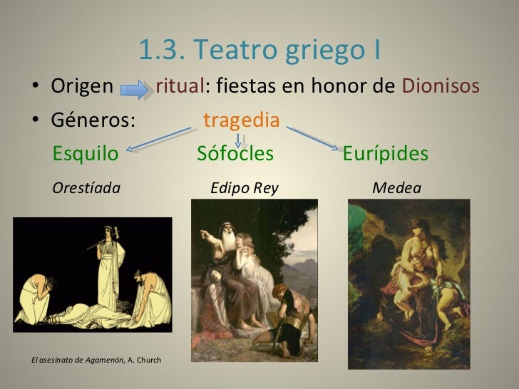 Literatura grecolatina