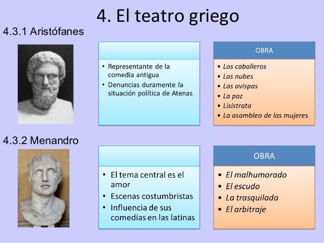 Literatura grecolatina