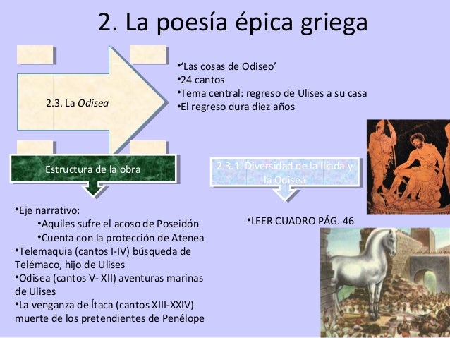 Literatura grecolatina