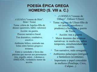 POESÍA ÉPICA GREGAPOESÍA ÉPICA GREGA
HOMERO (S. VIII a. C.)HOMERO (S. VIII a. C.)
 A ILÍADA (“cousas de Ilión”.
Ilión= Troia)
 Tema: cólera de Aquiles-fillo de
deuses (guerreiro, hábil, valoroso)
 Acción: na guerra.
 Proceso narrativo lineal.
 Ton dramático, combativo,
emotivo.
 Ambiente bélico, centrado nas
loitas entre heroes gregos e
troianos.
 Entre a variedade e forza das
paixóns que moven aos personaxes
(ira, orgullo, amor...) destaca a
AMIZADE, verdadeiro motor da
acción.
 A ODISEA (“cousas de
Odiseo”. Odiseo=Ulises)
 Tema: regreso de Ulises-fillo de
rei (astuto, enxeñoso e
prudente) a Ítaca tras a guerra
de Troia.
 Acción: tras a guerra
 Maior dominio das técnicas
narrativas: in media res, saltos
temporais, simultaneidade das
accións.
 Ton narrativo, máis sosegado.
 Ambientes palaciegos (intrigas)
e fantásticos (aventuras).
 Importante o papel concedido
ás mulleres (Penélope, Circe,
Calipso...)
 