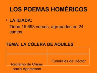 LOS POEMAS HOMÉRICOS
• LA ILIADA:
  Tiene 15 693 versos, agrupados en 24
  cantos.

TEMA: LA CÓLERA DE AQUILES


       INICIO               FINAL
                      Funerales de Héctor
  Reclamo de Crises
   hacia Agamenón
 