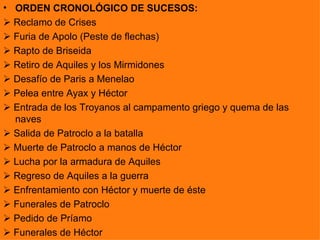 • ORDEN CRONOLÓGICO DE SUCESOS:
 Reclamo de Crises
 Furia de Apolo (Peste de flechas)
 Rapto de Briseida
 Retiro de Aquiles y los Mirmidones
 Desafío de Paris a Menelao
 Pelea entre Ayax y Héctor
 Entrada de los Troyanos al campamento griego y quema de las
  naves
 Salida de Patroclo a la batalla
 Muerte de Patroclo a manos de Héctor
 Lucha por la armadura de Aquiles
 Regreso de Aquiles a la guerra
 Enfrentamiento con Héctor y muerte de éste
 Funerales de Patroclo
 Pedido de Príamo
 Funerales de Héctor
 