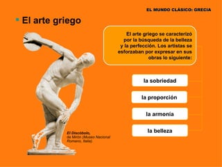 EL MUNDO CLÁSICO: GRECIA

 El arte griego
                                           El arte griego se caracterizó
                                         por la búsqueda de la belleza
                                        y la perfección. Los artistas se
                                       esforzaban por expresar en sus
                                                     obras lo siguiente:



                                                  la sobriedad


                                                 la proporción


                                                   la armonía


            El Discóbolo,                           la belleza
            de Mirón (Museo Nacional
            Romano, Italia).
 