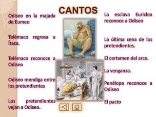 Odiseo en la majada
                        CANTOS   La esclava Euriclea
de Eumeo                         reconoce a Odiseo


Telémaco regresa a               La última cena de los
Ítaca.                           pretendientes.

Telémaco reconoce a              El certamen del arco.
Odiseo
                                 La venganza.
Odiseo mendiga entre
                                 Penélope reconoce a
los pretendientes
                                 Odiseo

Los     pretendientes            El pacto
vejan a Odiseo.
 