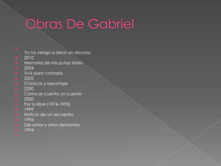 


















Yo no vengo a decir un discurso
2010
Memoria de mis putas tristes
2004
Vivir para contarla
2002
Crónicas y reportajes
2000
Cómo se cuenta un cuento
2000
Por la libre (1974-1995)
1999
Noticia de un secuestro
1996
Del amor y otros demonios
1994

 