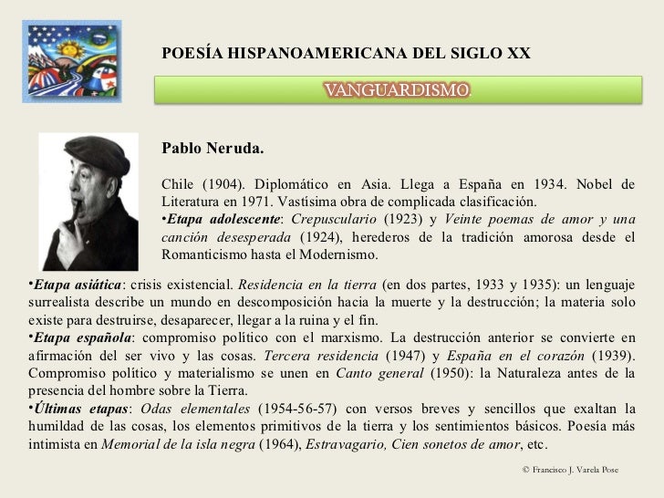 Literatura hispanoamericana del siglo XX