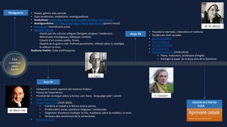 Edat
contempo
rània
XX-XXI
Anys 70
• Passada la repressió, s’abandona el realisme.
• Tendències molt variades.
• Narcís Comadira
• Pere Gimferrer
• M. Mercè Marçal
• Enric Casasses
• Montserrat Abelló (1918-2014):
• Poeta, traductora, professora d’anglès.
• Prestigia el paper de la dona dins de la literatura.
Postguerra • Poesia, gènere més conreat.
• Dues tendències: simbolisme i avantguardisme
• Simbolisme: Carles Riba, Rosa Leveroni, Joan Teixidor, Joan Vinyoli
• Avantguardisme: J.V. Foix, Josep Palau i Fabre, Joan Brossa (poesia visual)
• Pere Quart: reivindicació social
• Salvador Espriu:
Interès per les cultures antigues (llengües antigues i modernes).
Referències mitològiques, bíbliques i símbols.
Creació d’un univers poètic, Sinera
Després de la guerra civil: Profund pessimisme, reflexió sobre la nostàlgia,
la solitud i la mort.
Realisme històric: lluita antifranquista.
S. Espriu
• Compromís social; aparició del realisme històric.
• Poesia de l’experiència.
• Prioritat del contingut sobre la forma: vers lliure, llenguatge sobri i senzill.
• Josep Vicent Estellés
• Miquel Martí i Pol (1929-2003):
• Combina el treball a la fàbrica amb la poesia.
• Problemàtica social, qüestions religioses i existencials.
• Diagnòstic d’esclerosi múltiple: to líric, meditació sobre la malaltia i la mort.
• Portaveu dels sentiments de la col·lectivitat.
• Gabriel Ferrater
Anys 60
M. Martí i Pol
M. M. Marçal
E. Casasses
ESCOLTA ELS POETES
CLICA AQUÍ
 
