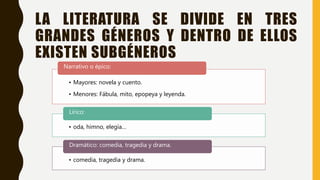 LA LITERATURA SE DIVIDE EN TRES
GRANDES GÉNEROS Y DENTRO DE ELLOS
EXISTEN SUBGÉNEROS
• Mayores: novela y cuento.
• Menores: Fábula, mito, epopeya y leyenda.
Narrativo o épico:
• oda, himno, elegía…
Lírico:
• comedia, tragedia y drama.
Dramático: comedia, tragedia y drama.
 