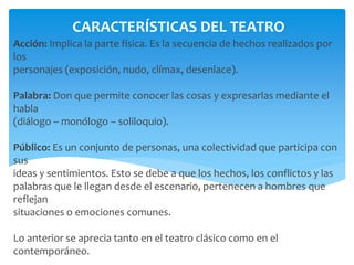 Acción: Implica la parte física. Es la secuencia de hechos realizados por
los
personajes (exposición, nudo, clímax, desenlace).
Palabra: Don que permite conocer las cosas y expresarlas mediante el
habla
(diálogo – monólogo – soliloquio).
Público: Es un conjunto de personas, una colectividad que participa con
sus
ideas y sentimientos. Esto se debe a que los hechos, los conflictos y las
palabras que le llegan desde el escenario, pertenecen a hombres que
reflejan
situaciones o emociones comunes.
Lo anterior se aprecia tanto en el teatro clásico como en el
contemporáneo.
CARACTERÍSTICAS DEL TEATRO
 
