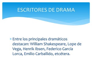  Entre los principales dramáticos
destacan: William Shakespeare, Lope de
Vega, Henrik Ibsen, Federico García
Lorca, Emilio Carballido, etcétera.
ESCRITORES DE DRAMA
 