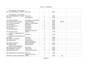 CICLO I - LITERÁRIOS
Página 20
467 Elias José 1 E1P6
468 Elias José 1 E1P6
469 1 E1P6
470 Rimas da floresta José Santos e Laura Beatriz 1 E1P6
471 Ri melhor quem ri primeiro José Paulo Paes 1 E1P6 poemas
472 Rio acima mar abaixo Rogério Andrade Barbosa 1 E1P6
473 Rio Paraná Didi Oliveira 1 E1P6
474 Rio São Francisco Didi Oliveira 2 E1P6
475 Rio Tietê Didi Oliveira 1 E1P6
476 Ritinha bonitinha 1 E1P6
477 Rosa dos ventos 1 E1P6
478 1 E1P6
479 Ana Terra 1 E1P6
480 Rubens, o semeador 1 E1P6
481 Saber perder 1 E1P6
482 Salada, saladinha 1 E1P6
483 Sapato furado Maria Quintana 1 E1P6
484 1 E1P6
485 Sebastiana e Severina André Neves 1 E1P6
486 Será que ele vem? Viviana de Assis Viana 1 E1P6
487 Seis pequenos contos africanos 1 E1P6
488 Senhor Texugo e dona Raposa 1 E1P6 HQ
Re Fabulando – lendas, fábulas
e contos brasileiros – volume 1
Re Fabulando – lendas, fábulas
e contos brasileiros – volume e
Ribit Juan Gedovius
Eva Furnari
Bartolomeu Campos de
Queiróz
Rosalina – A pesquisadora de
homens Bia Hetzel
Rosita Maria Antônia Martins da
Silva
Ruth Rocha
Yolanda Reyes
Maria José Nóbrega e
Rosane Pamplona
Sapo vira rei vira sapo ou a
volta do reizinho mandão Ruth Rocha
Raul Lody
Brigitte Luciani e Eve
Tharlet
 